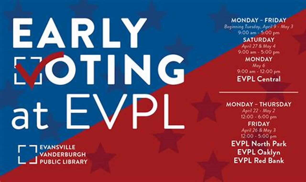 Evansville Early Voting 2024