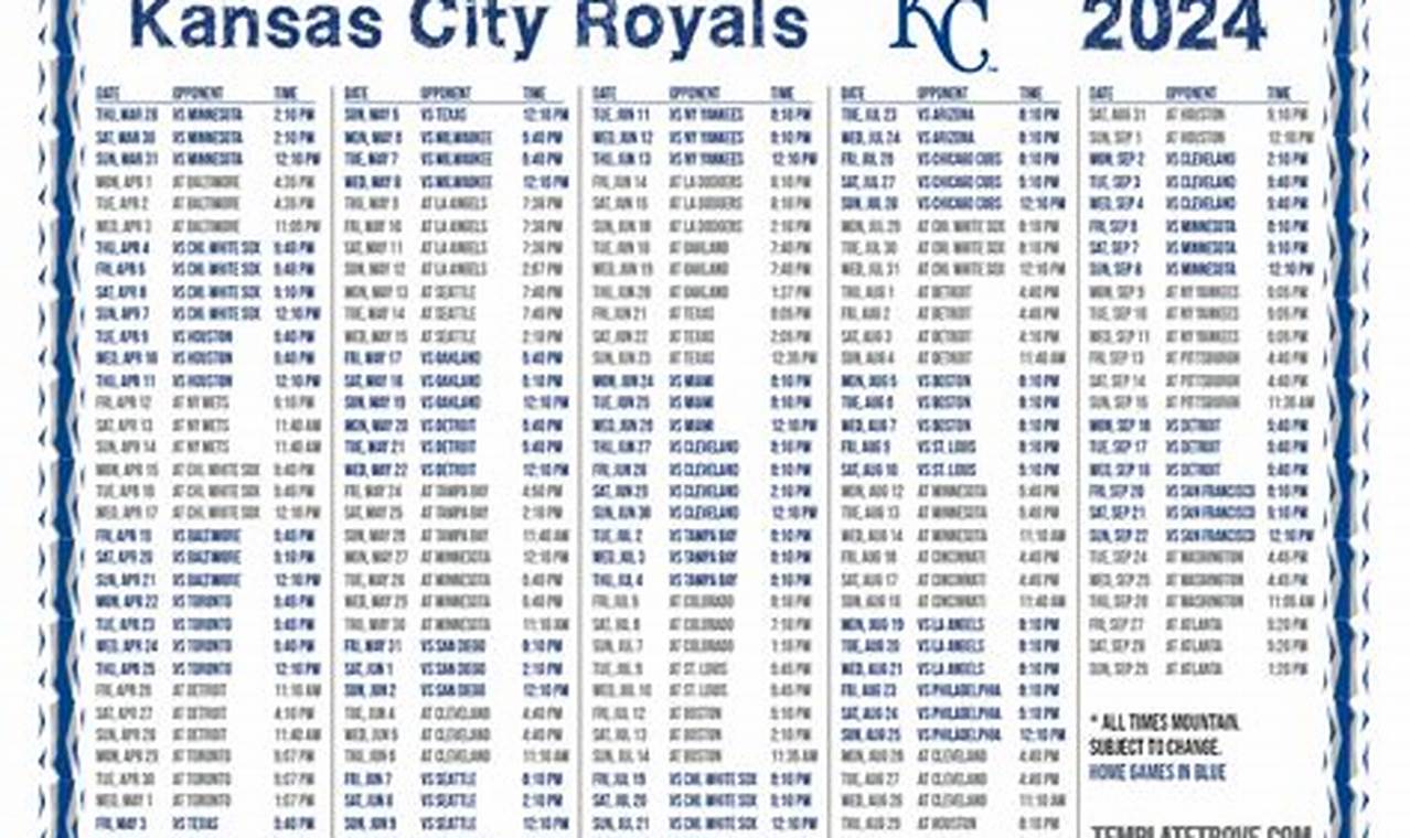 Events In Kansas City July 2024