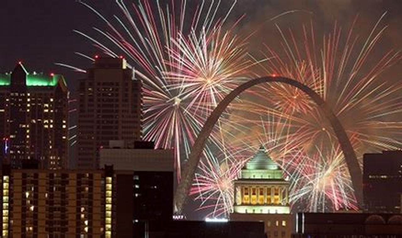 Events In St Louis May 2024