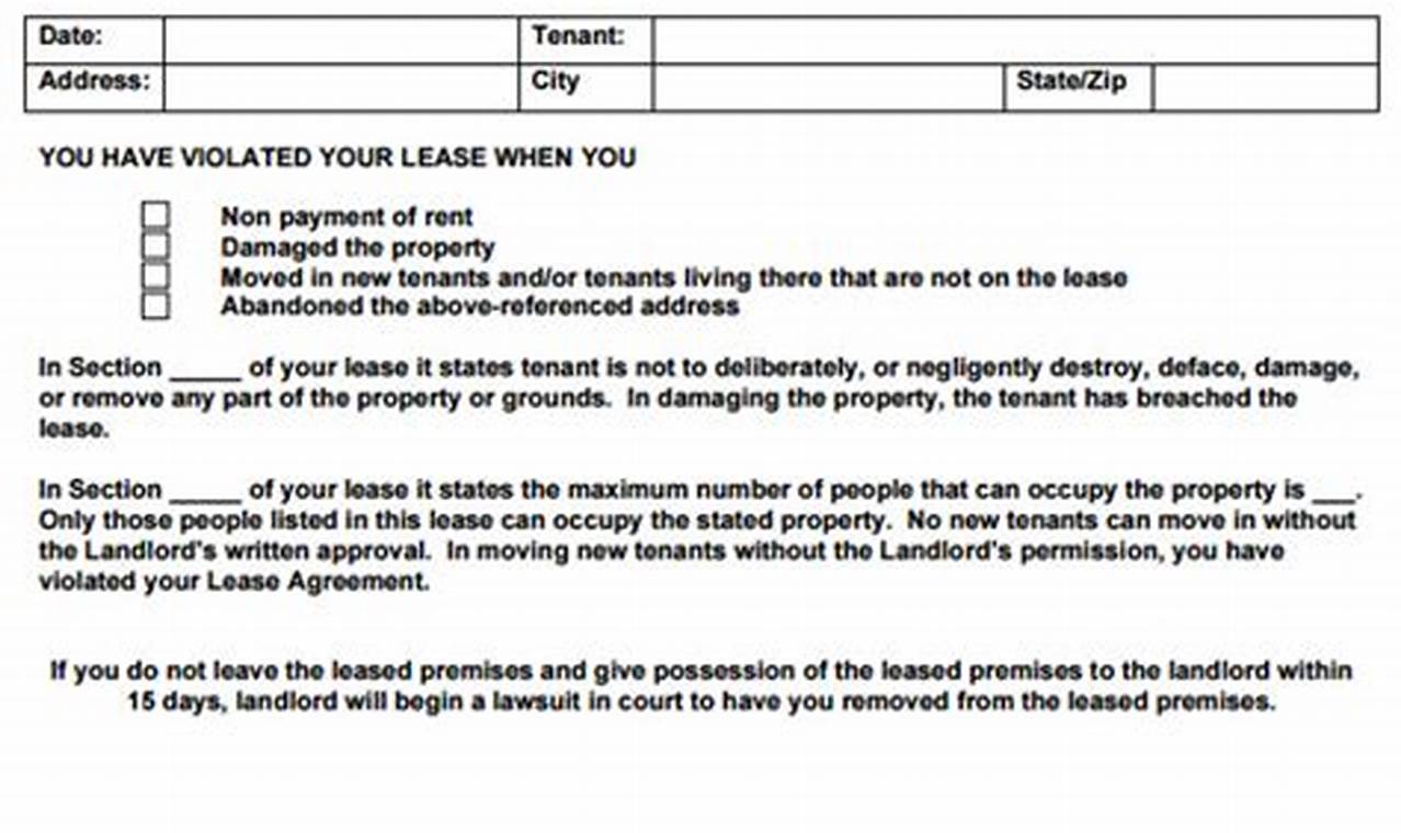 Eviction Notice From Landlord Template: A Guide to Understanding and Using