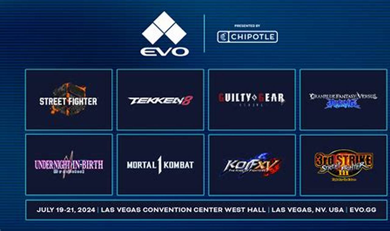 Evo 2024 Line Up