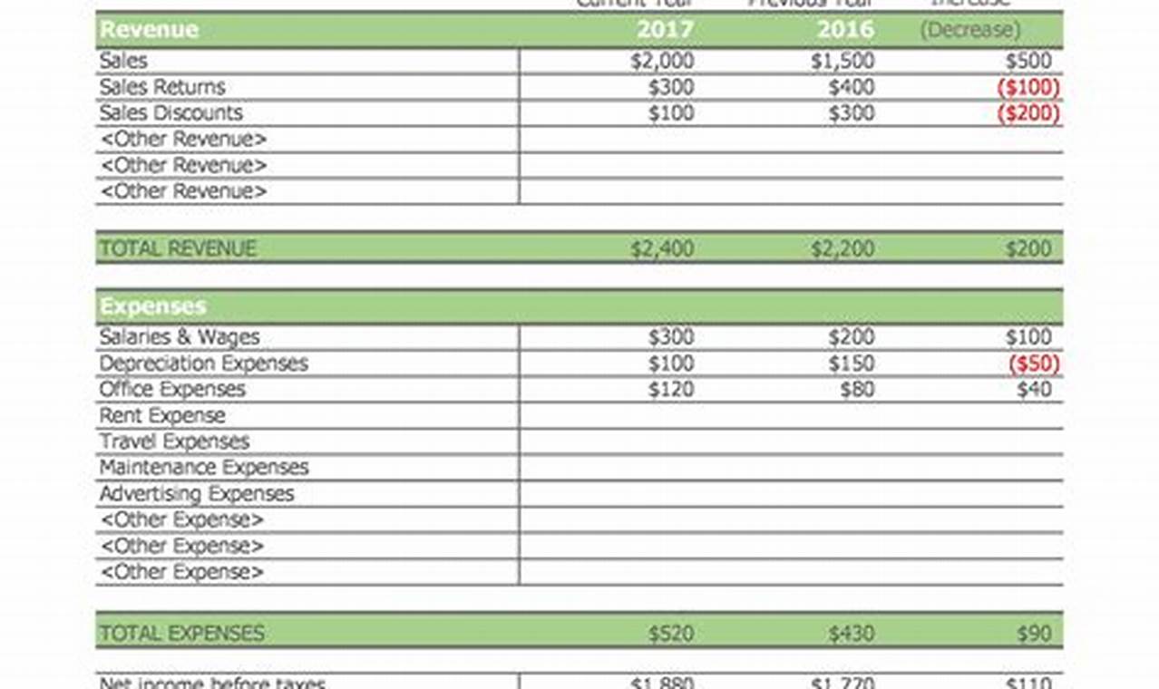 Excel Balance Sheet And Income Statement Template