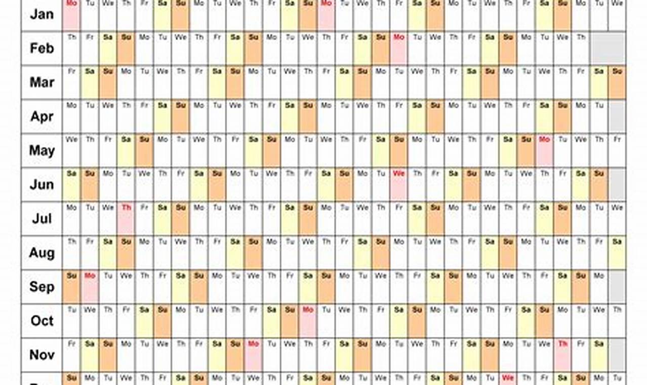 Excel Calendar 2024 Weekly
