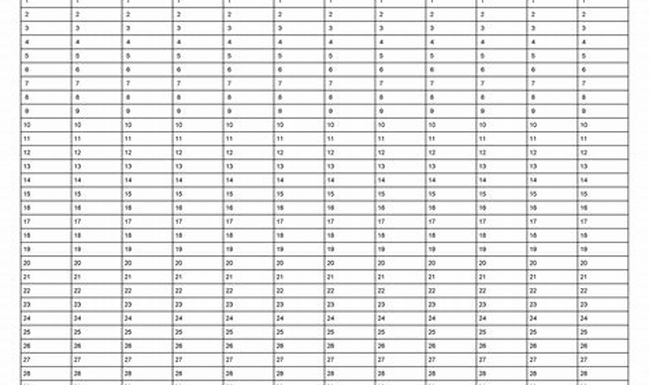 Excel Year Planner Template: A Comprehensive Guide to Planning Your Year