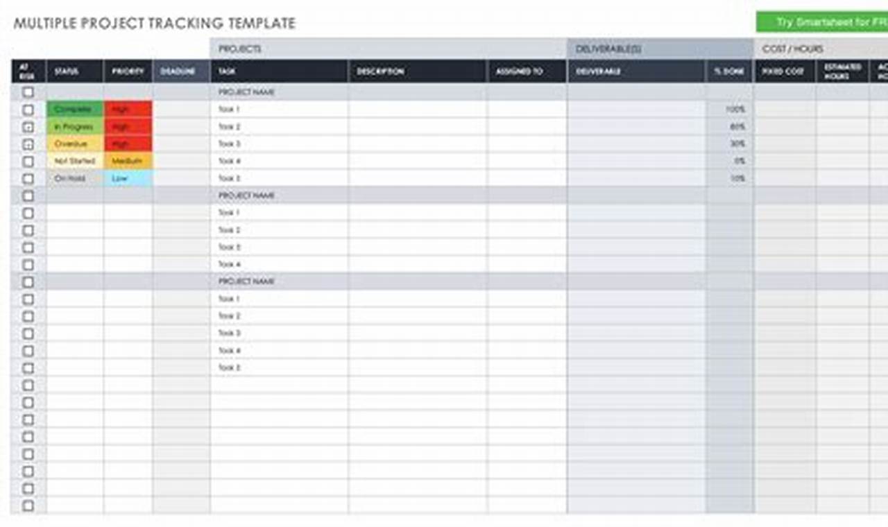 Excel Templates for Task Management and Tracking