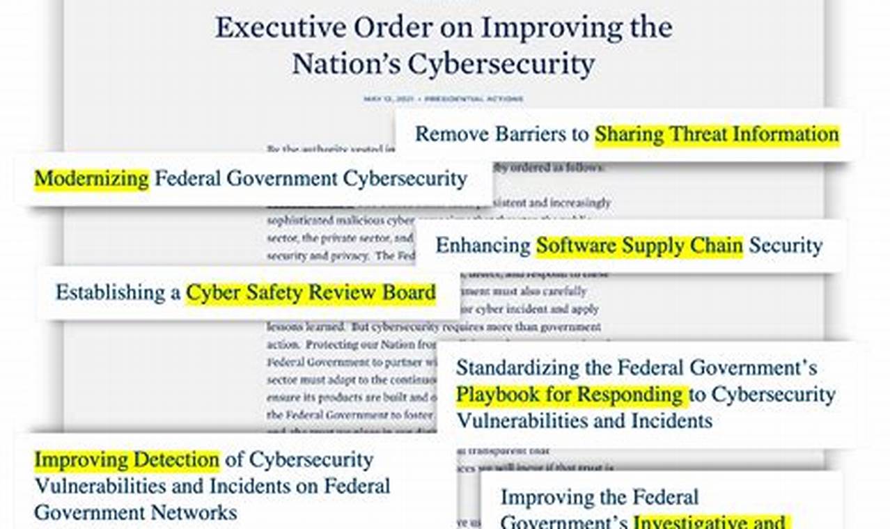 Executive Order Cybersecurity 2024