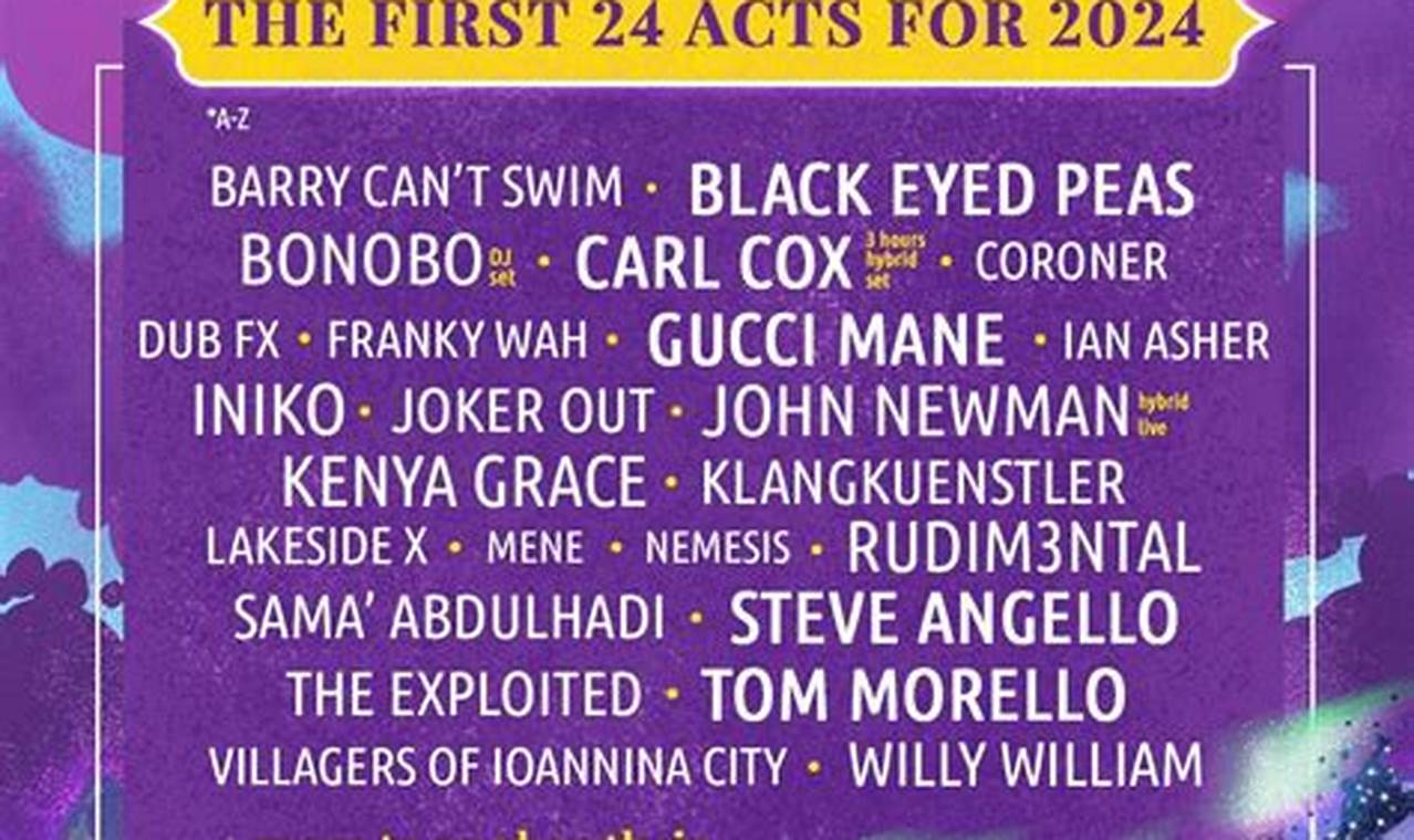 Exit Festival 2024 Lineup