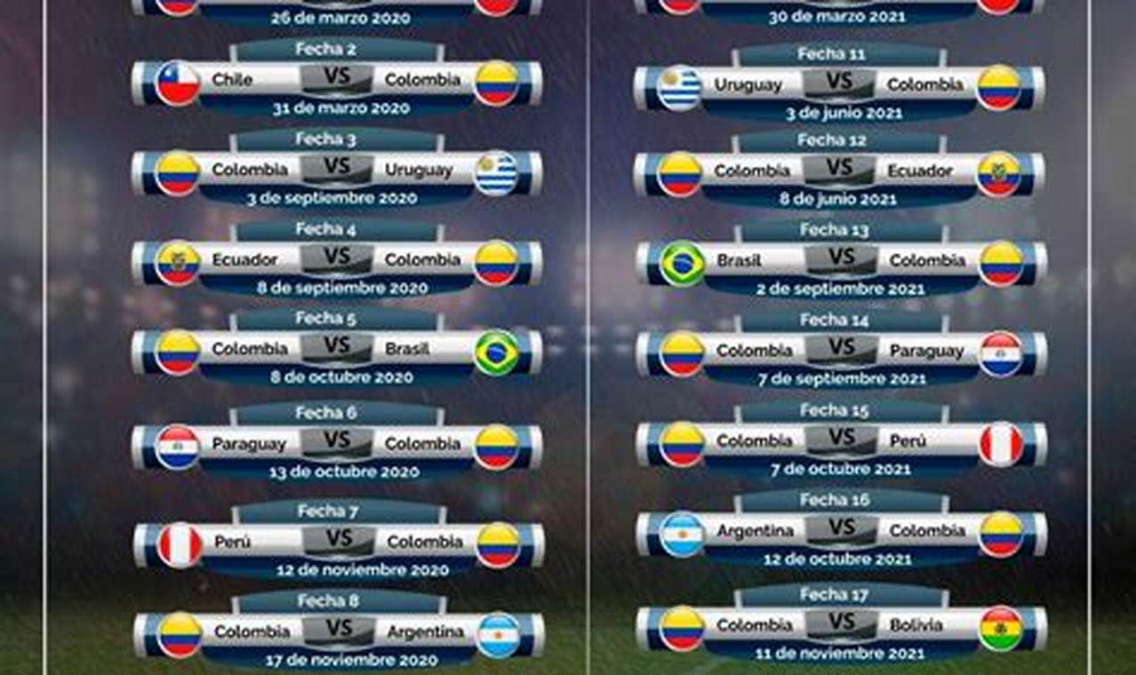 FúTbol Colombiano 2024