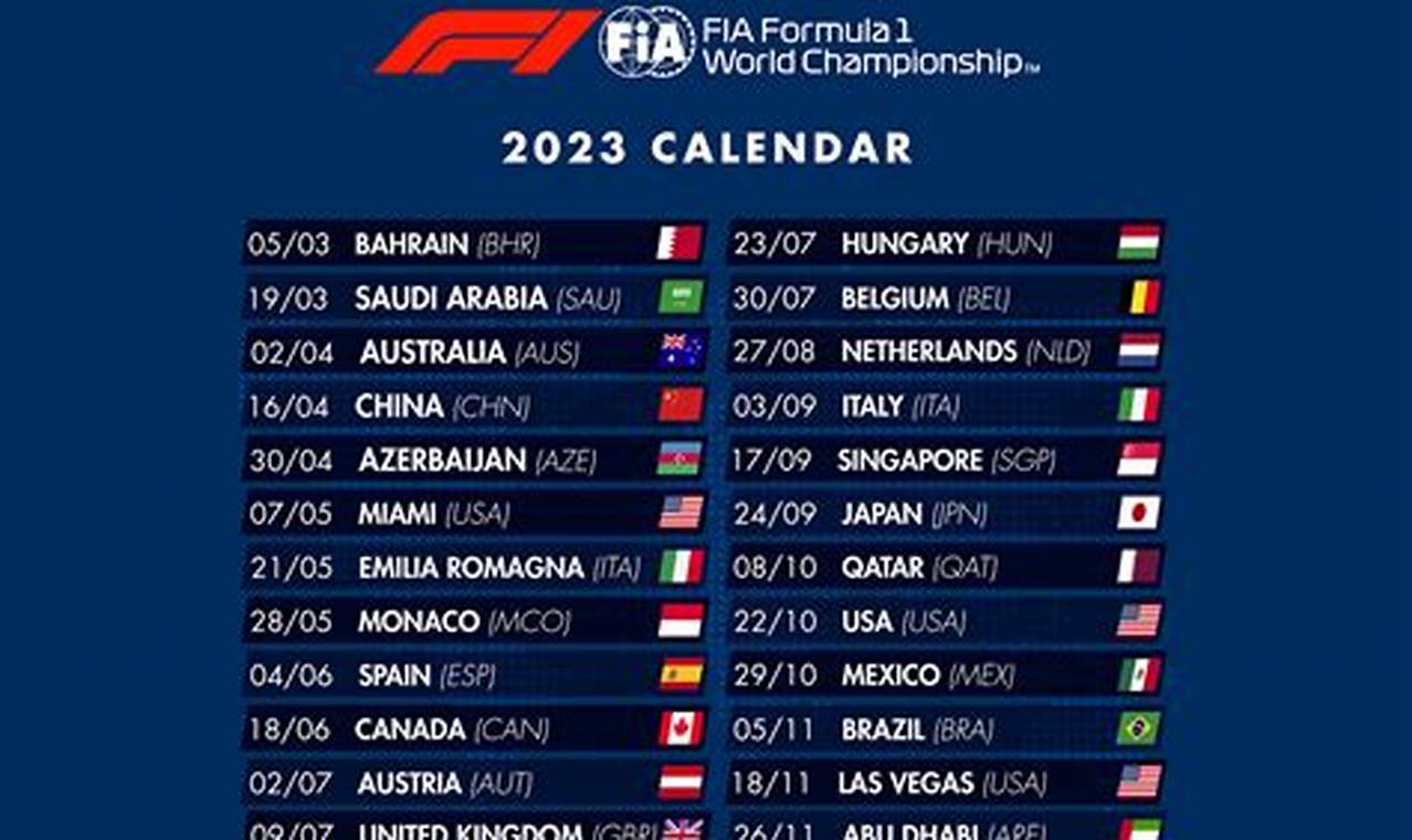 F1 2024 Tv Schedule Usa