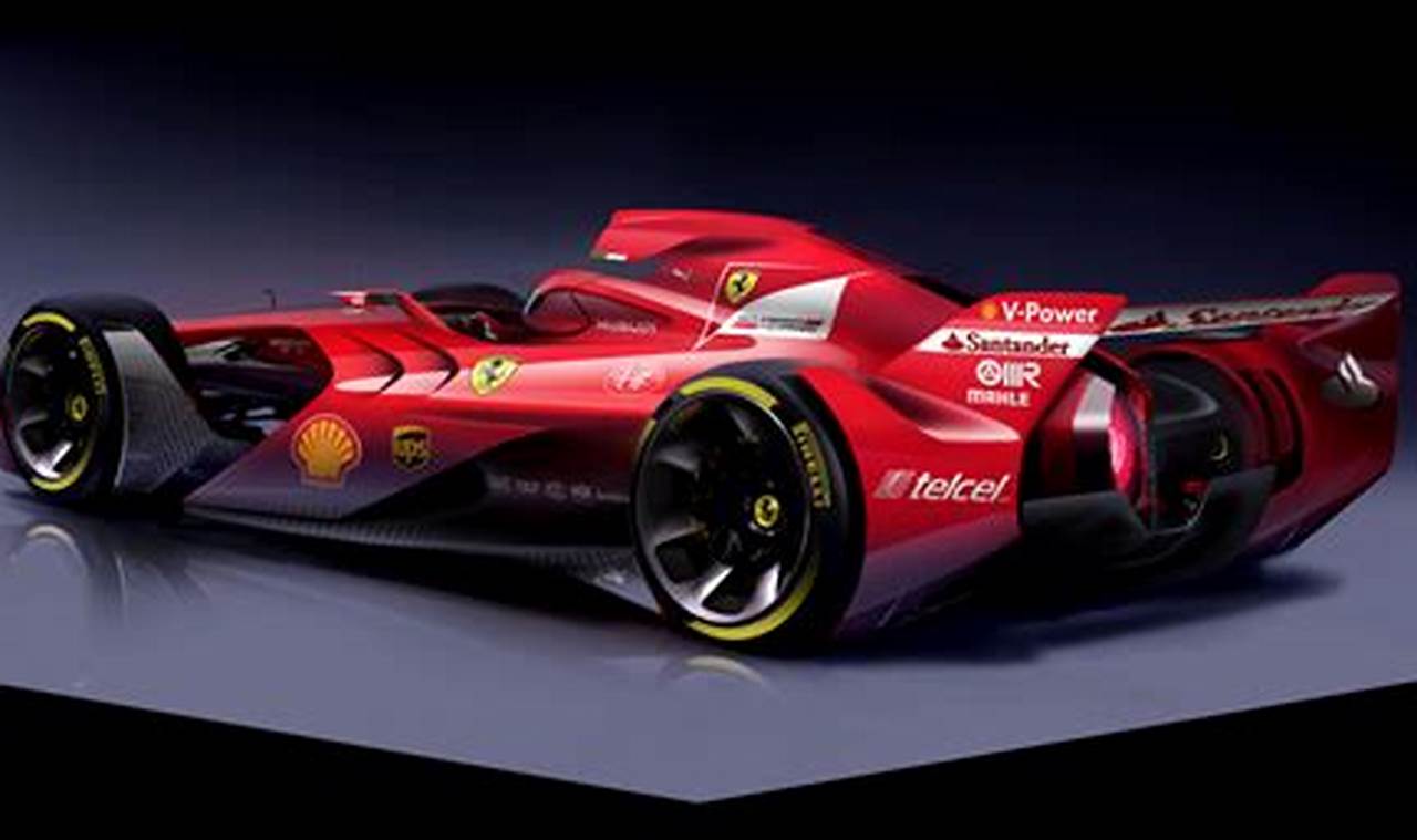 F1 Car Specs 2024