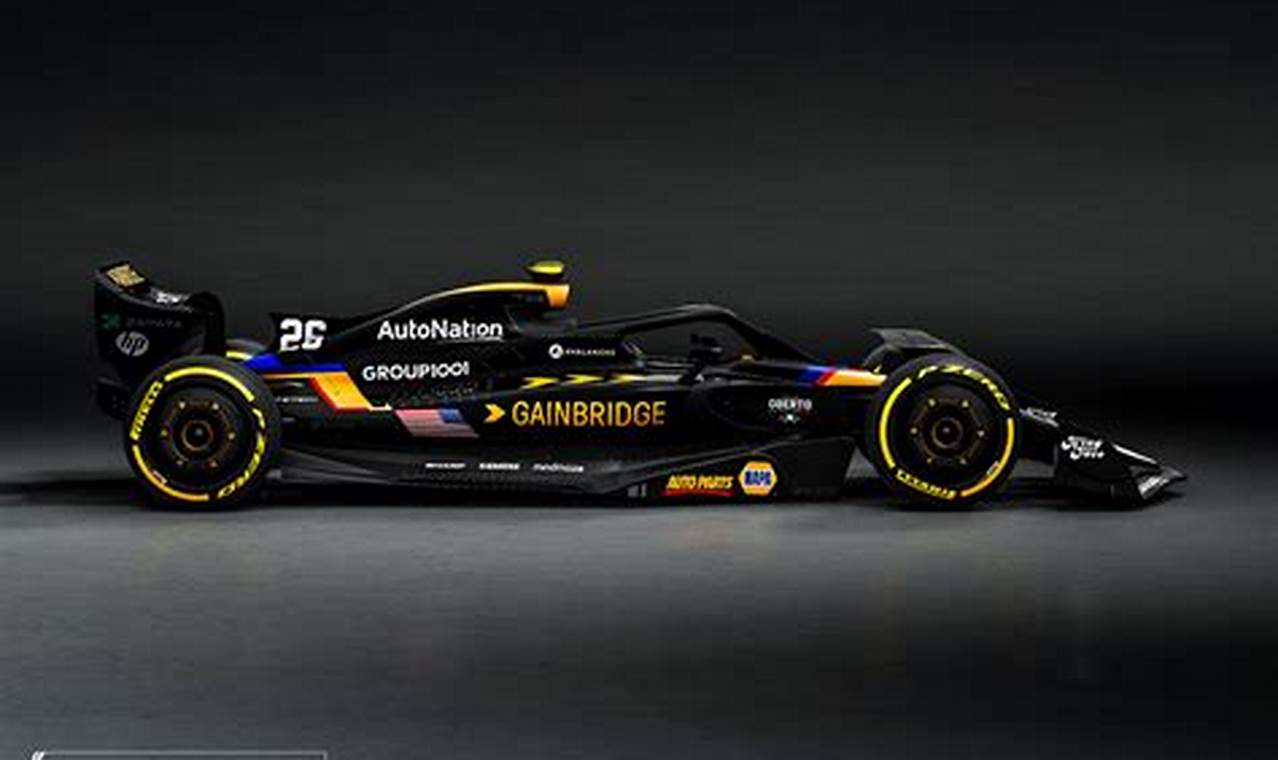 F1 Changes 2024