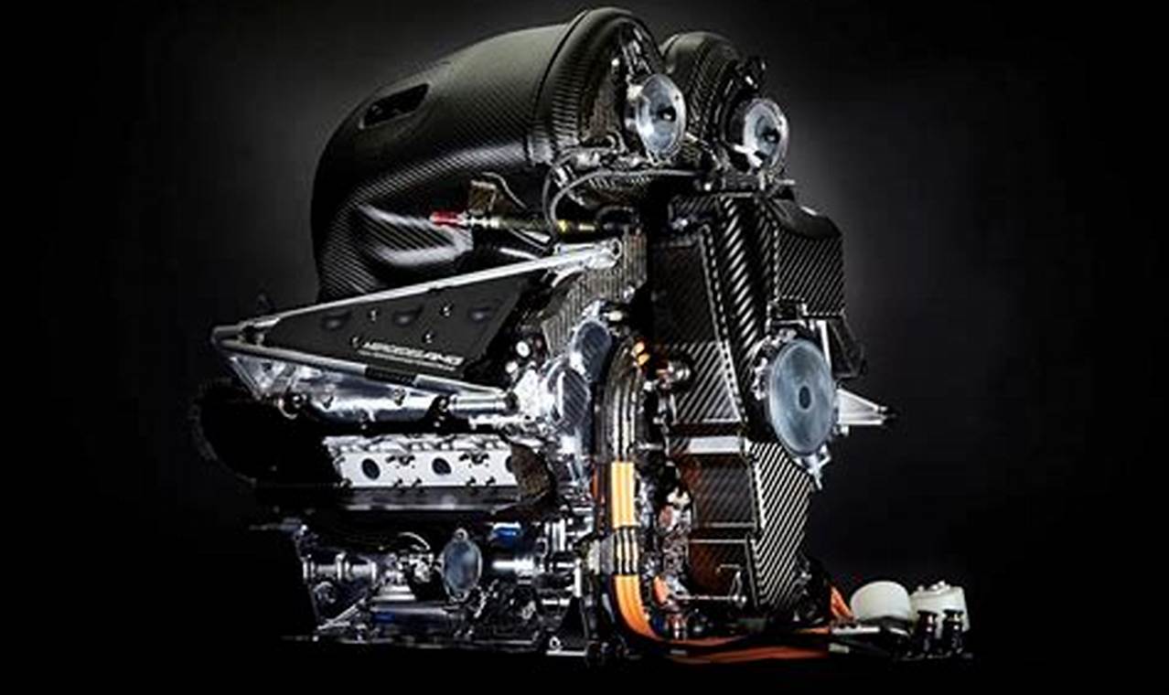 F1 Engine Specs 2024