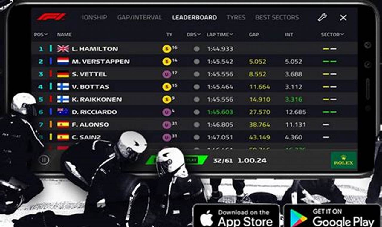 F1 Live Timing Free Reddit