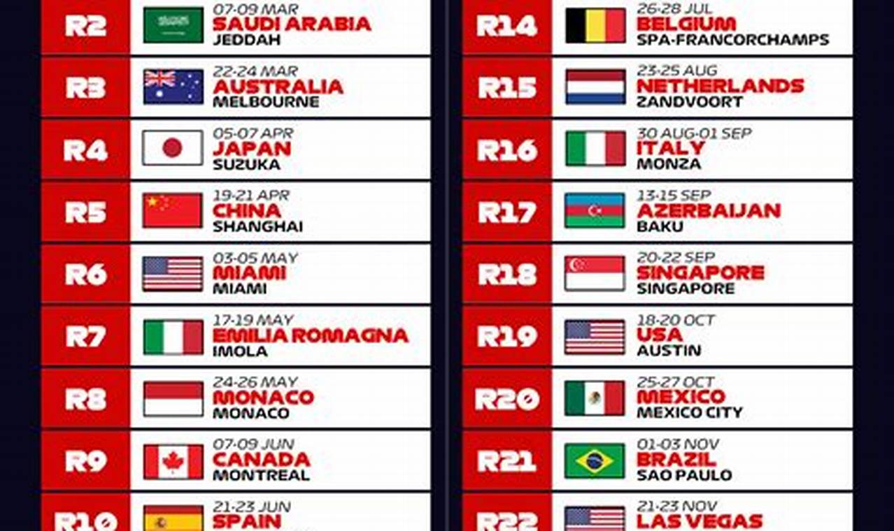 F1 Miami 2024 Schedule Uk