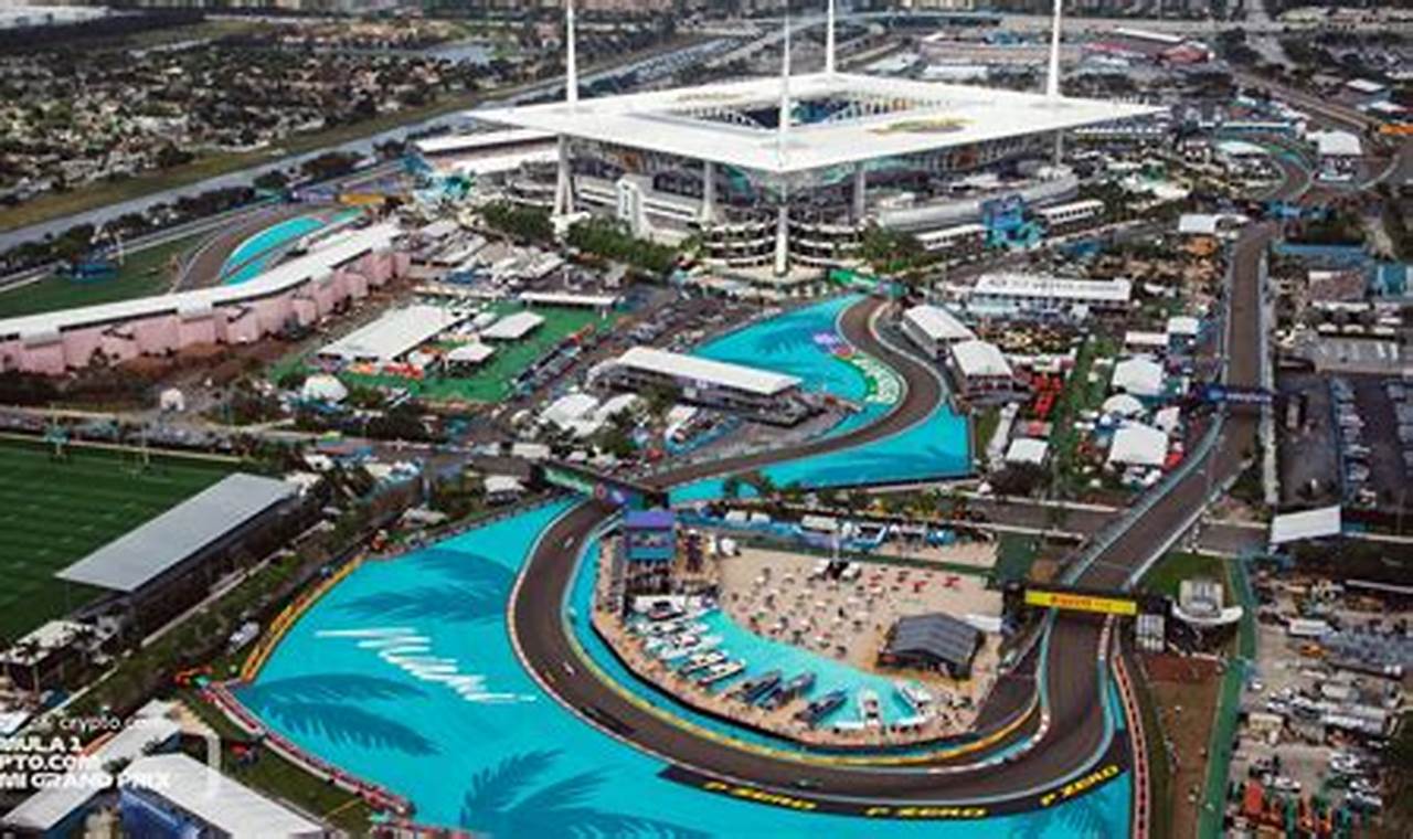 F1 Miami Grand Prix 2024 Dates
