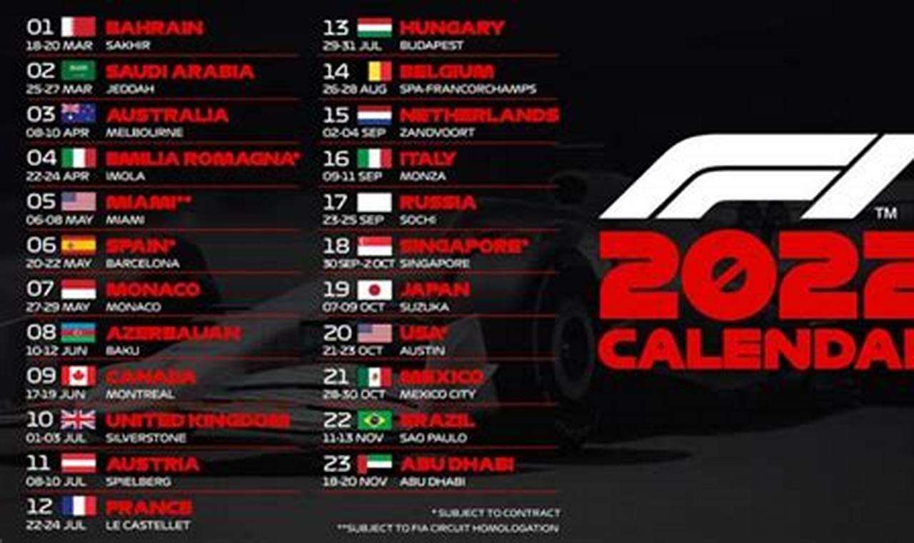 F1 Qualifying Results 2024 Mexico