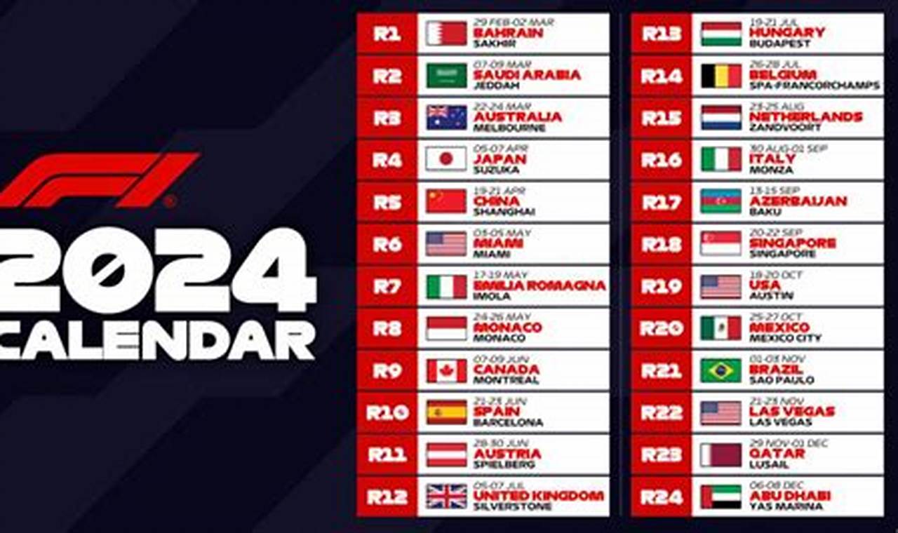 F1 Race Calendar 2024 Uk Time