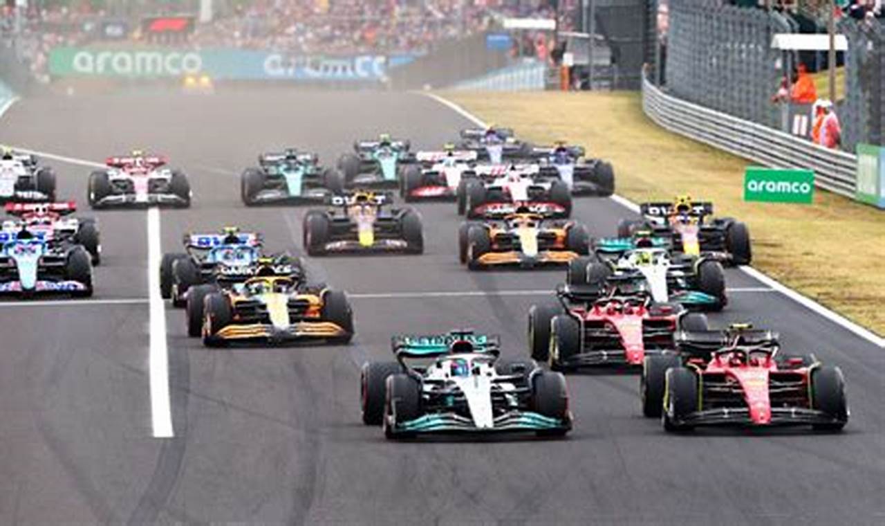 F1 Results Hungary 2024