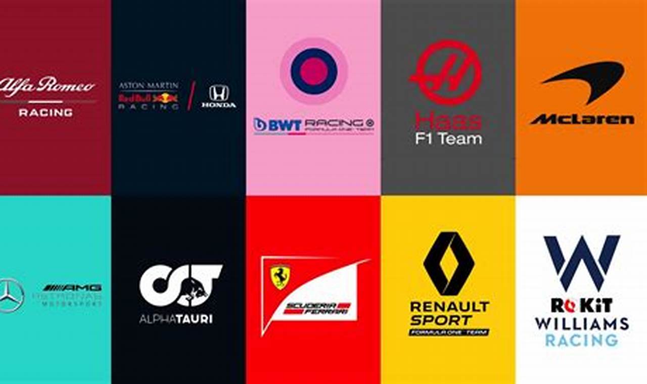 F1 Team Logos 2024