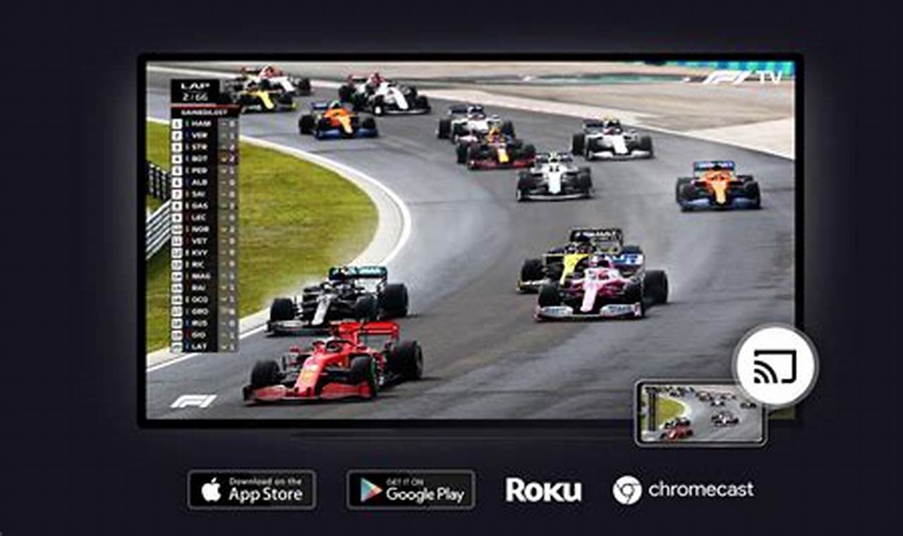 F1 Tv Pro Application