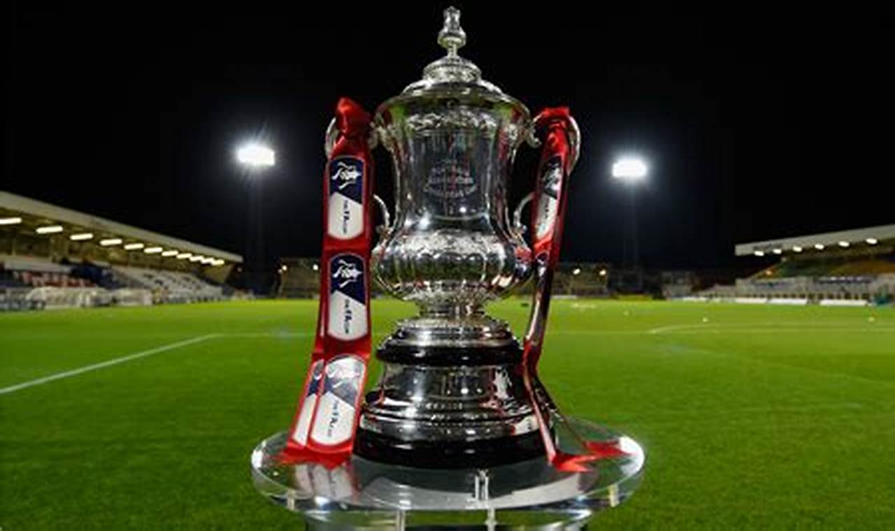 Fa Cup Draw 3rd Round 2024