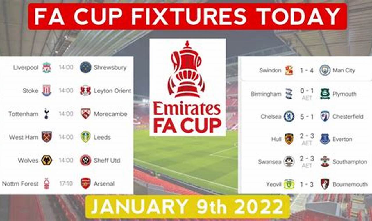 Fa Cup Fixtures 2024 To 2024