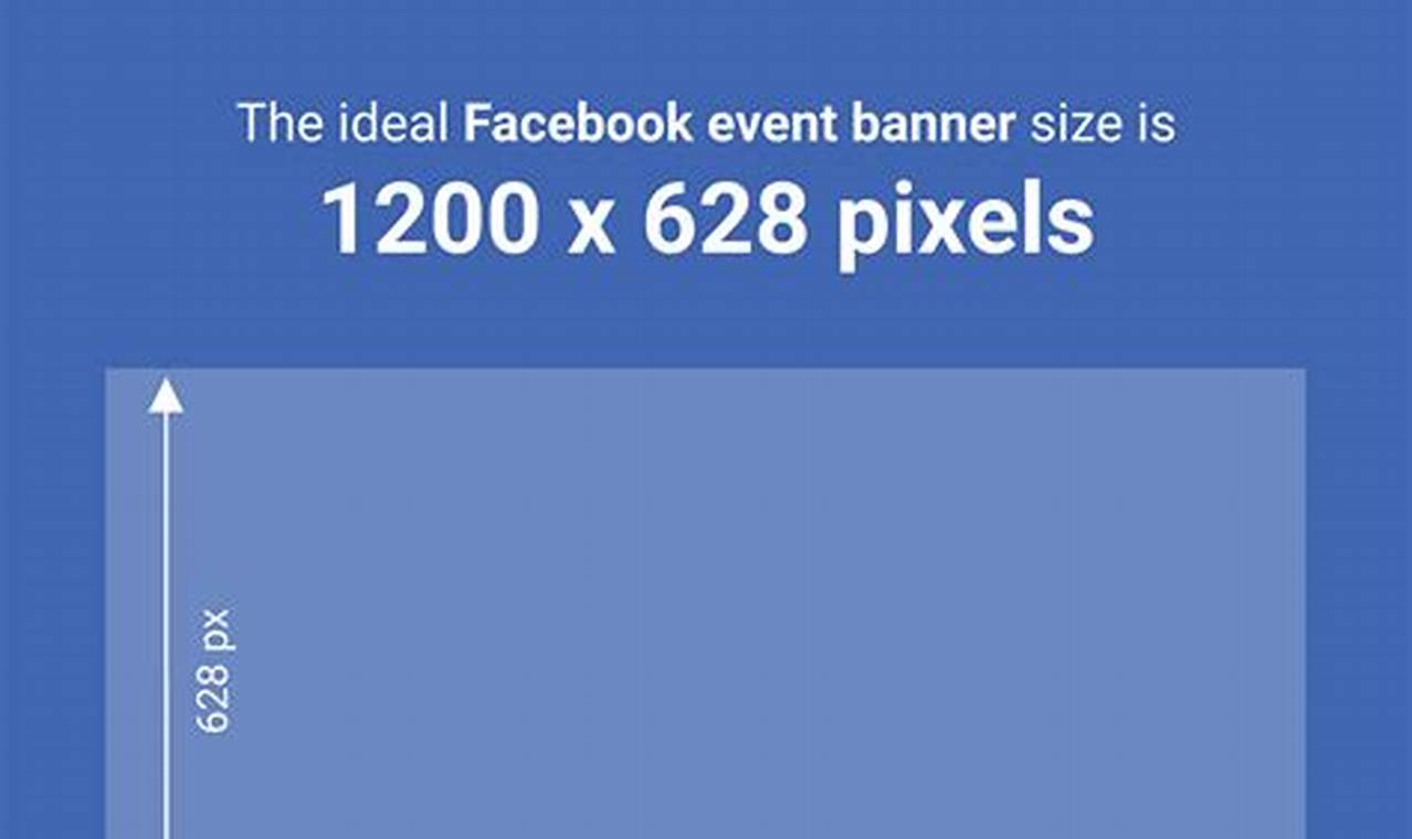 Facebook Event Banner Dimensions 2024
