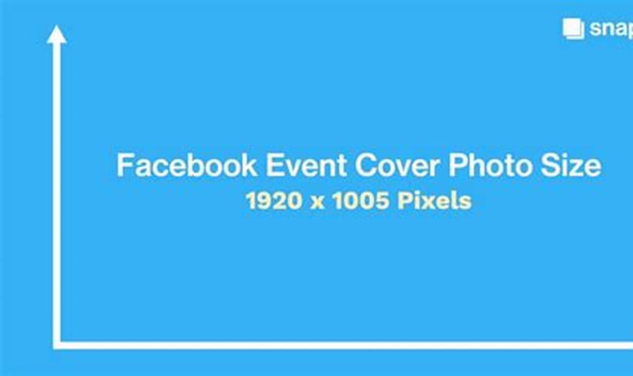 Facebook Event Cover Photo Size 2024