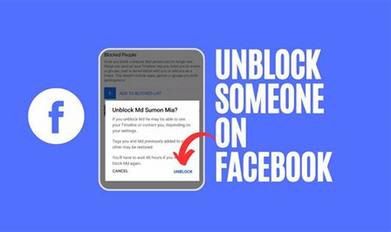 Facebook Unblocking Glitch 2024