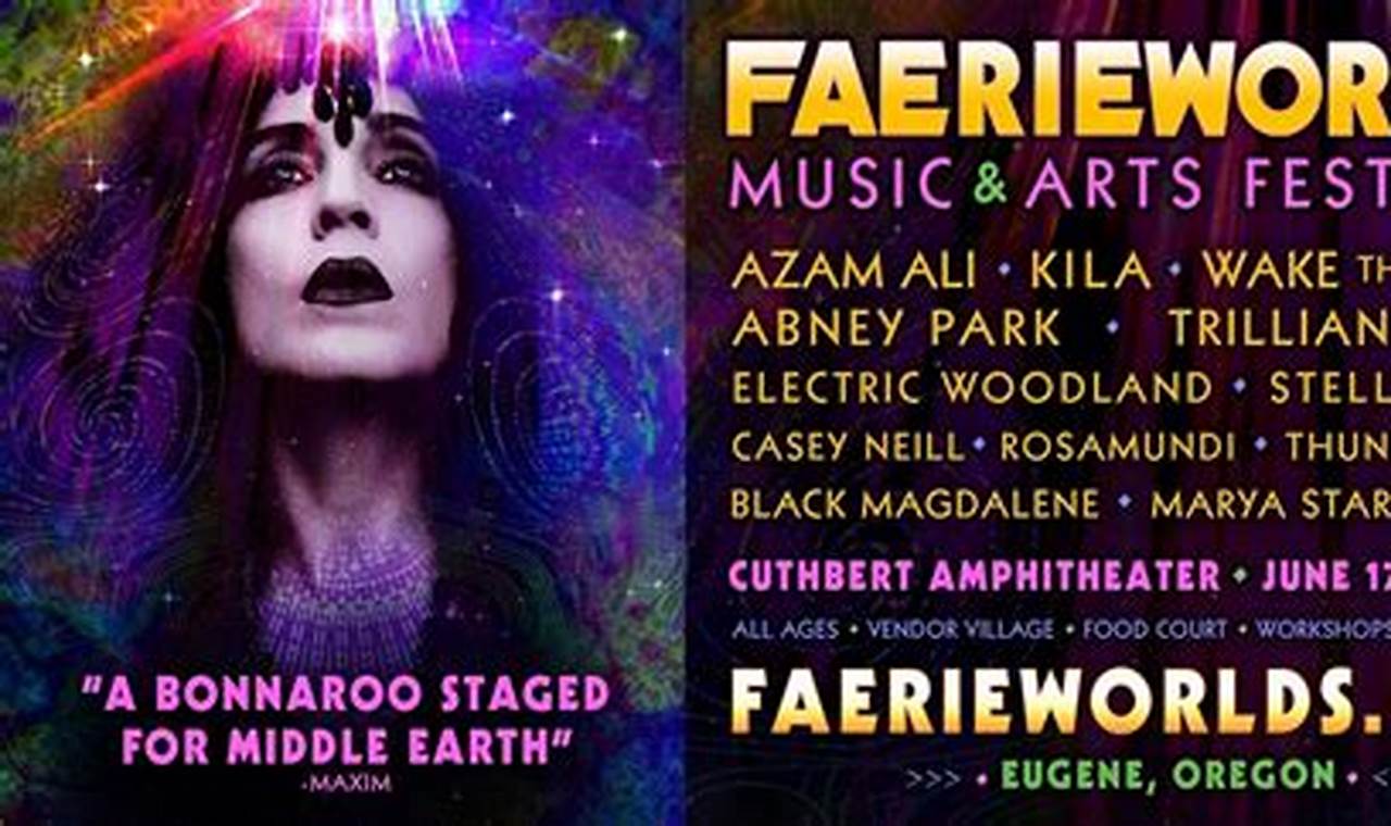 Faerieworlds Festival 2024