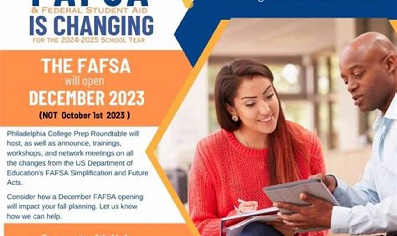 Fafsa 2024 25 Application Open Date