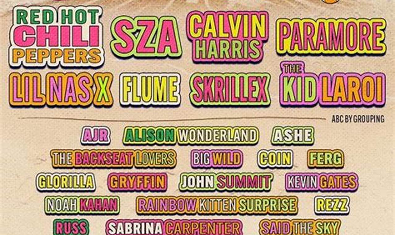 Fairfax Festival 2024 Music Lineup