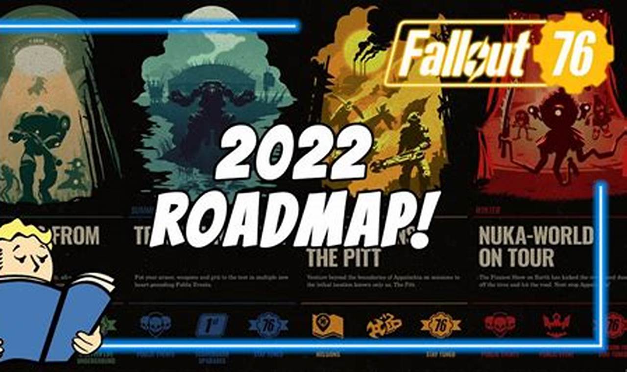 Fallout 76 2024 Roadmap Reveal