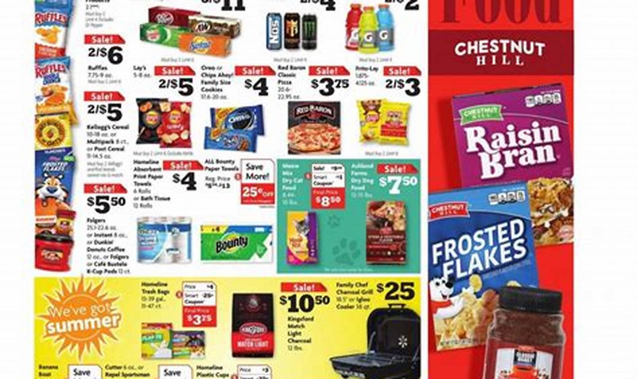 Family Dollar Weekly Ad This Week 2024