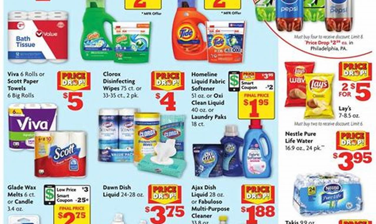 Family Dollar Weekly Ad This Week 20243