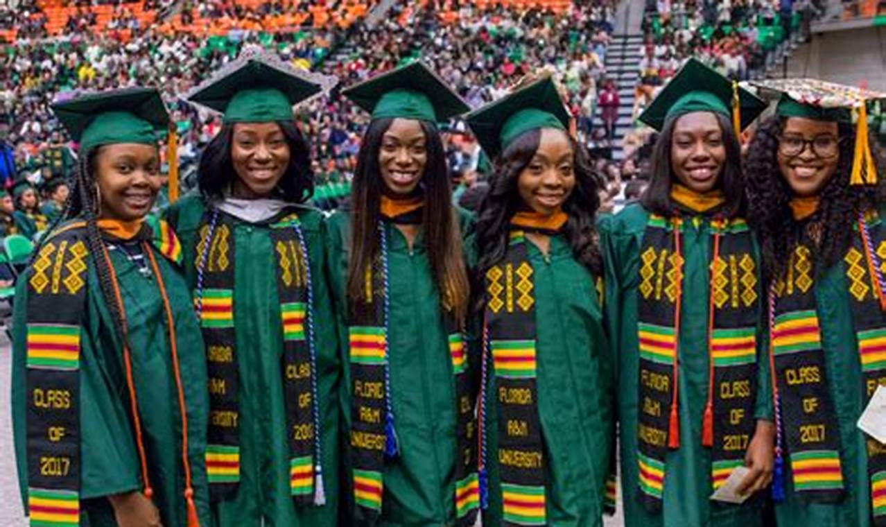 Famu Fall Graduation 2024