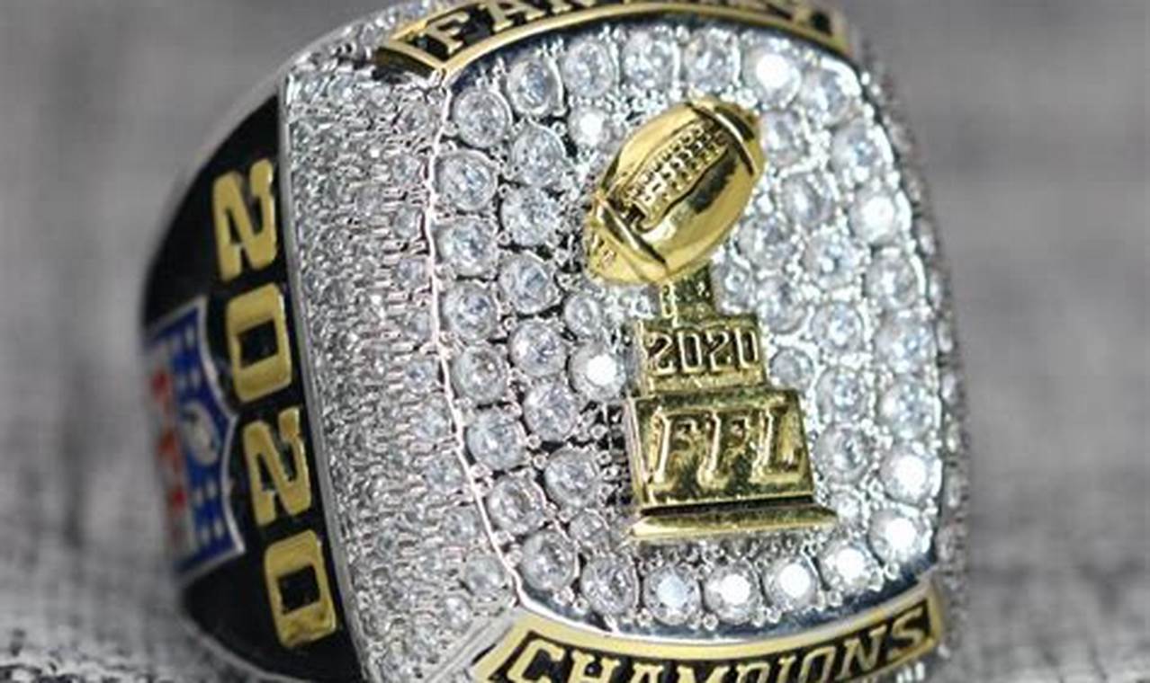 Fantasy Football Championship Ring 2024