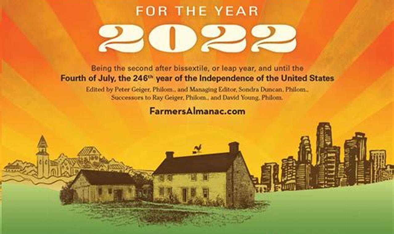 Farmers Almanac 2024 2024 Alabama