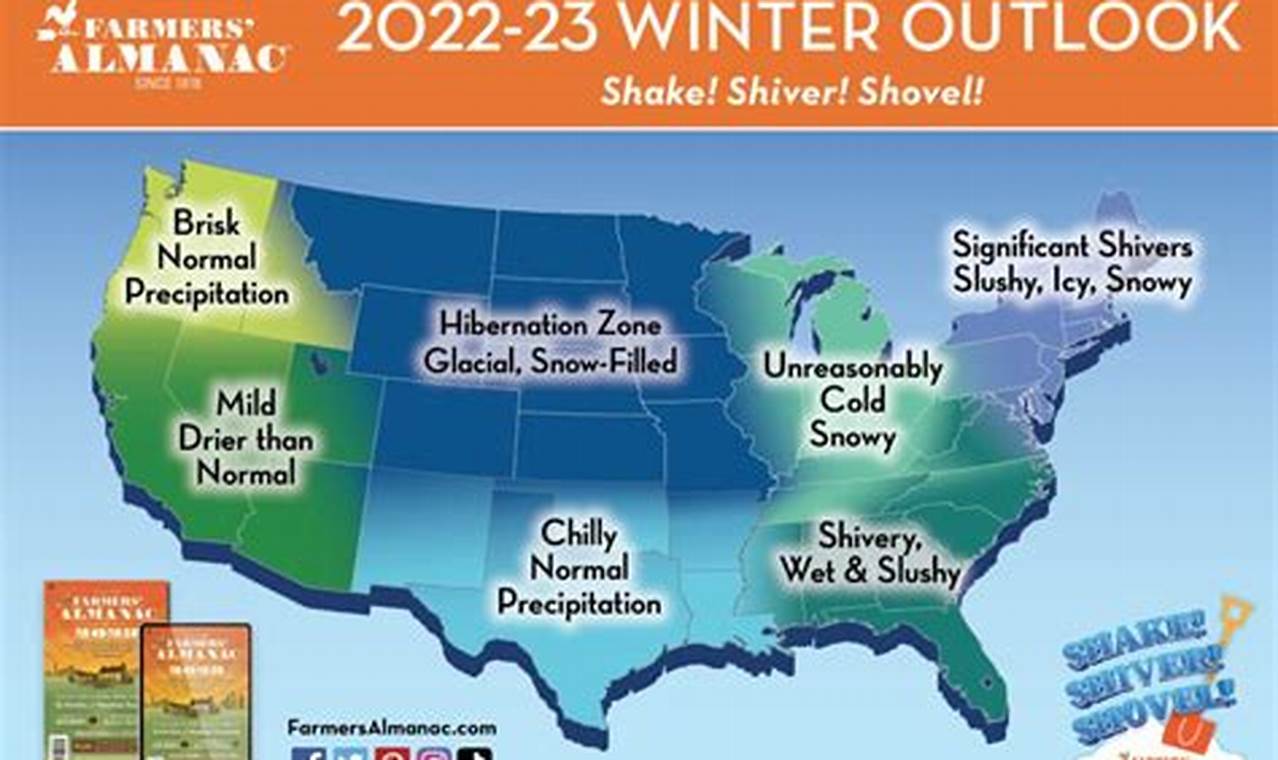 Farmers Almanac Midwest Winter 2024