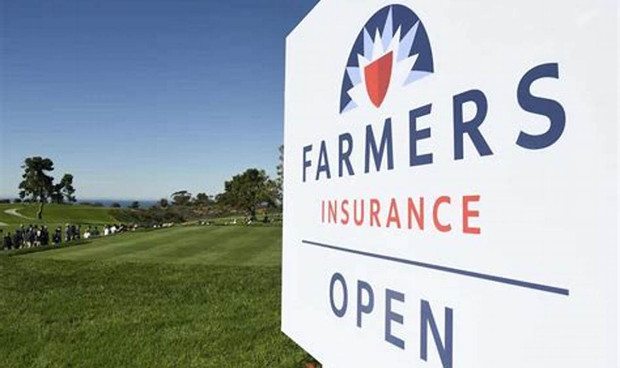 Farmers Insurance Golf Leaderboard 2024