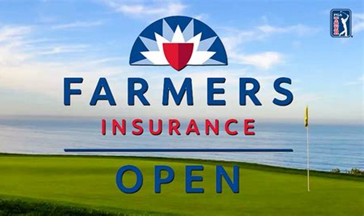 Farmers Insurance Open 2024 Scoreboard
