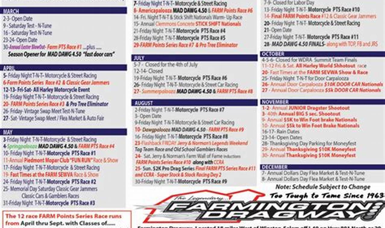 Farmington Dragway 2024 Schedule -