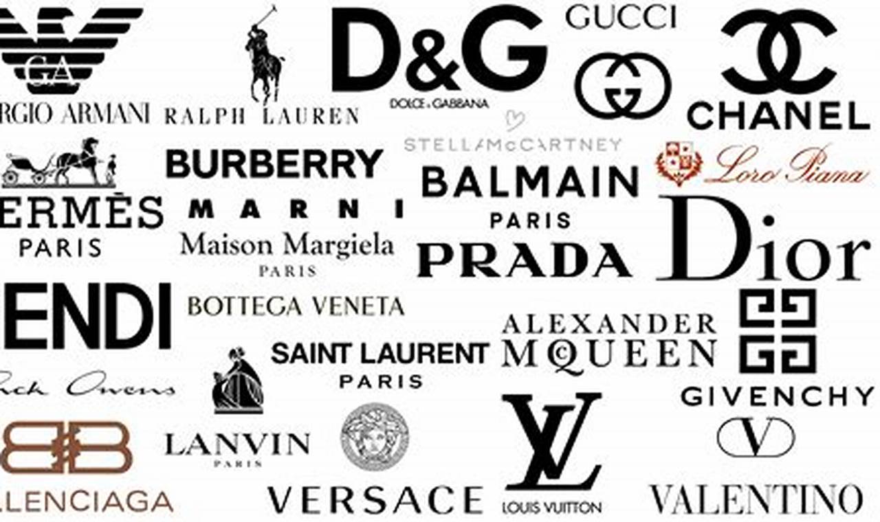 Fashion Brands Of 2024