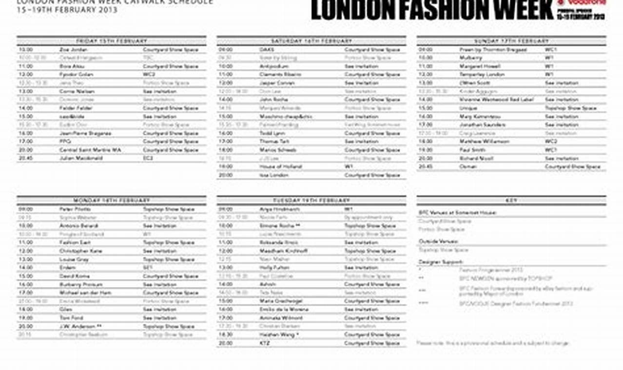 Fashion Week 2024 Dates London