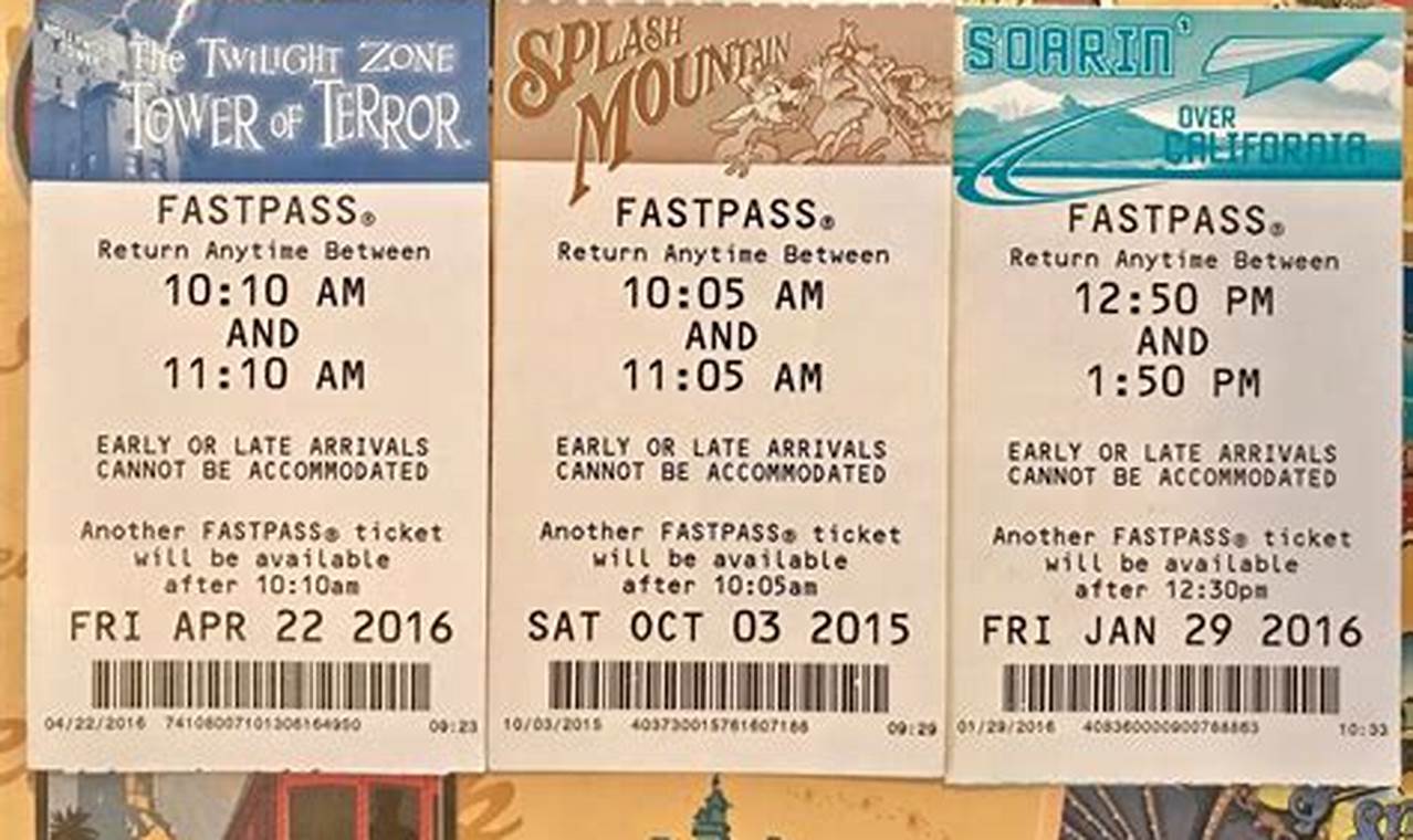 Fast Pass Disney World 2024