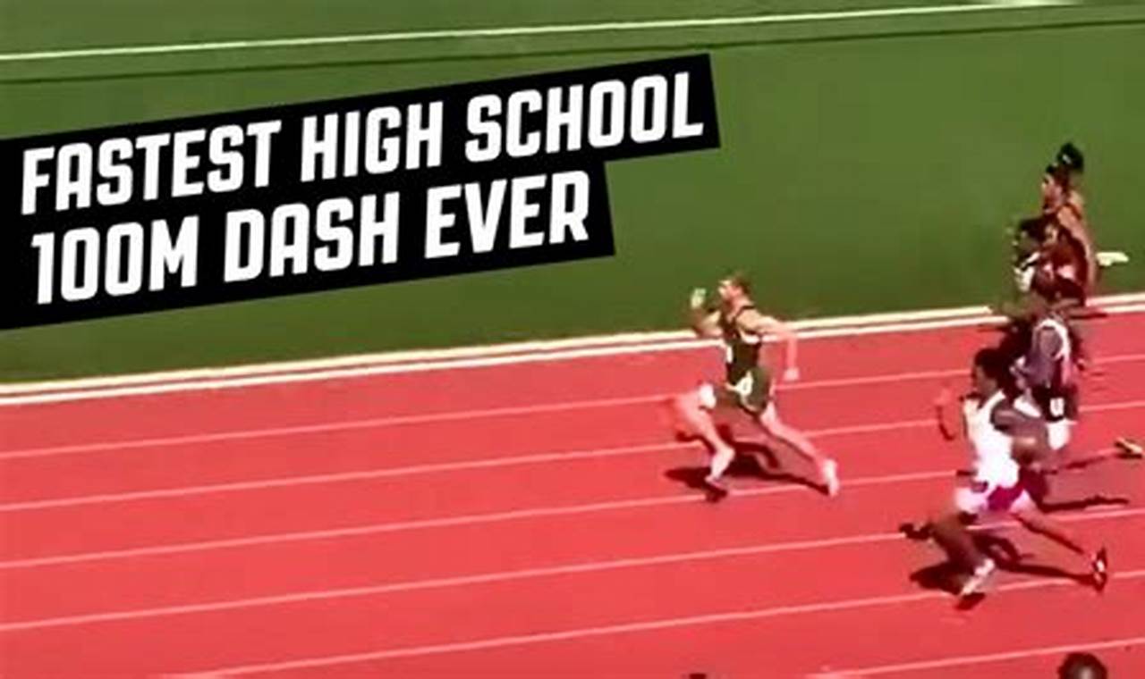 Fastest 100 Meter Dash High School 2024