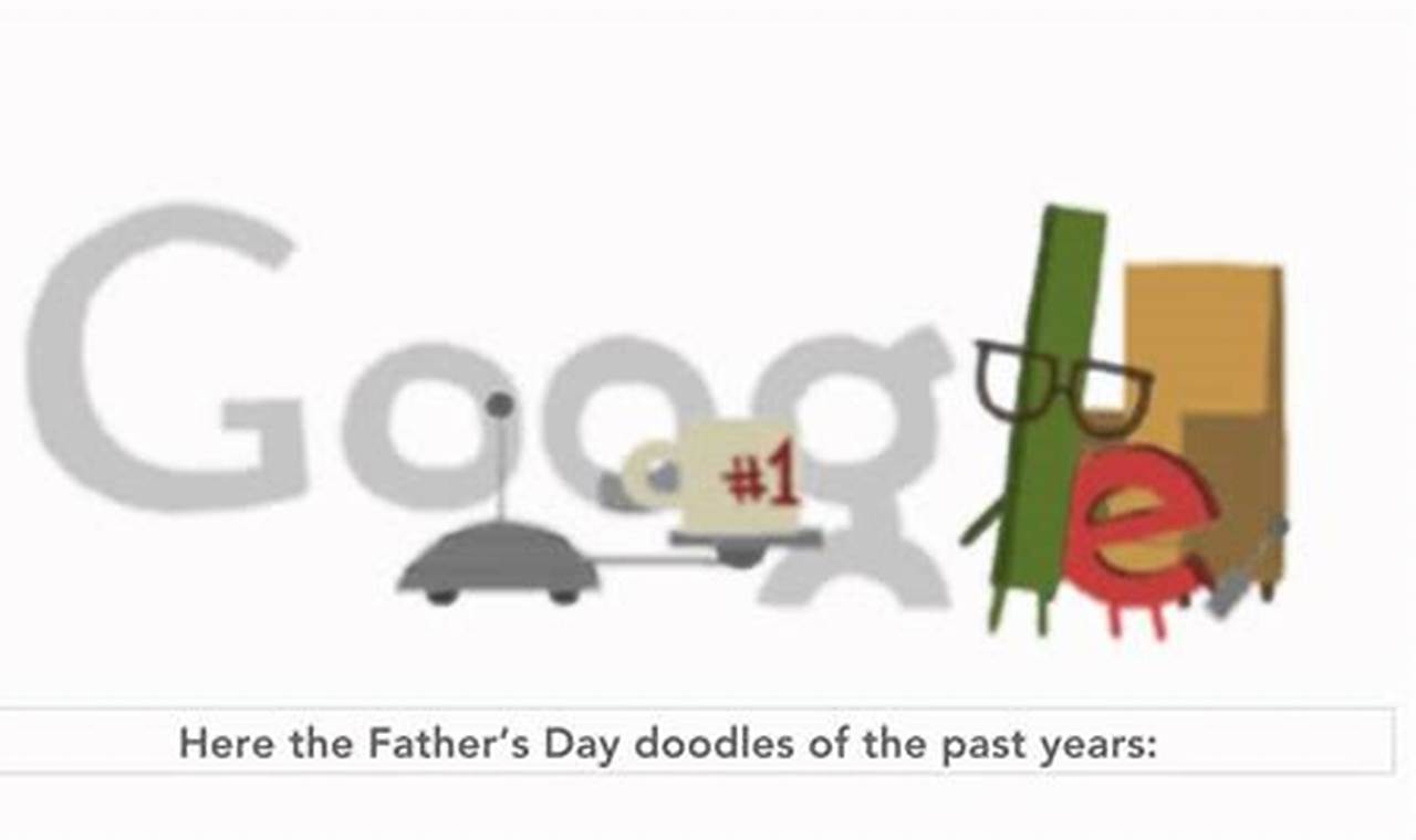 Father's Day Google Doodle 2024