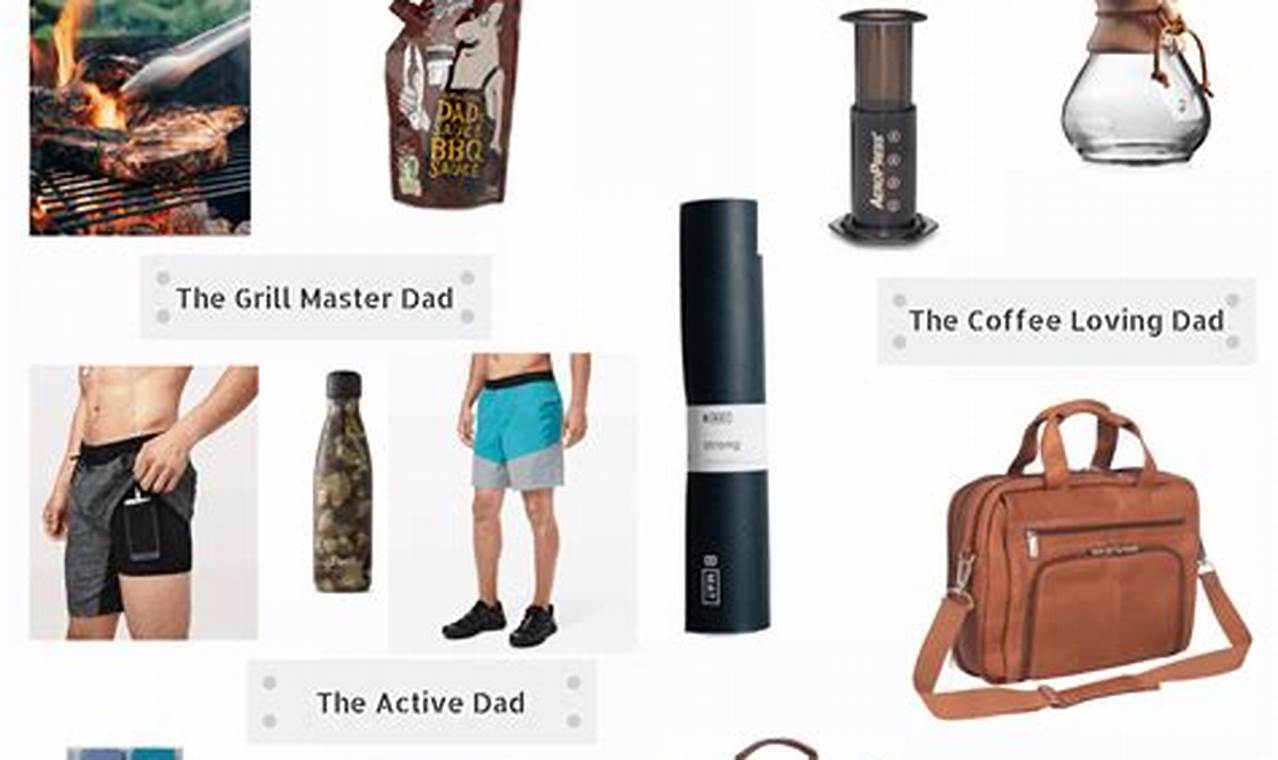 Father Day Gifts 2024
