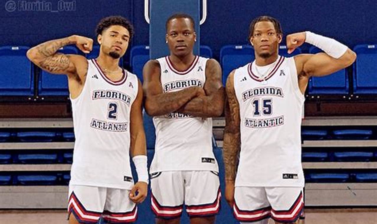 Fau Basketball Ranking 2024