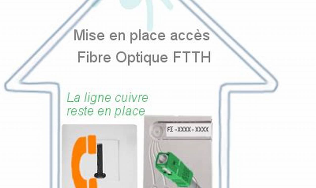 Faut Il Une Ligne Téléphonique Pour La Fibre